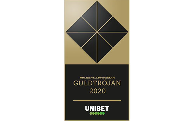 Guldtrojan 2020 Hockeyallsvenskan