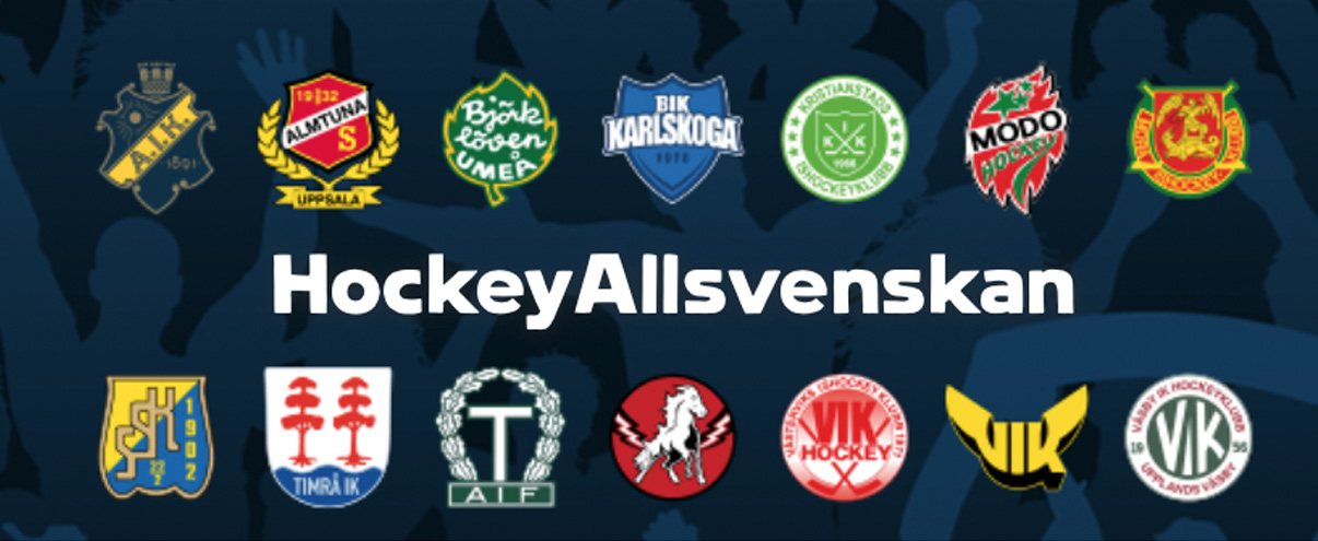 Las Mer Om Hockeyallsvenskan Och Hallbarhet